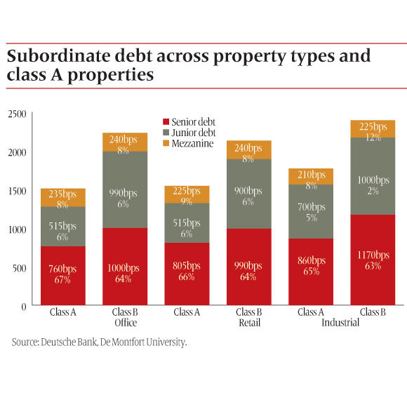 cmbs1-1011 cmbs1-1011