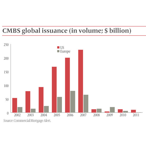cmbs3-1011 cmbs3-1011