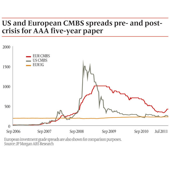 cmbs4-1011 cmbs4-1011