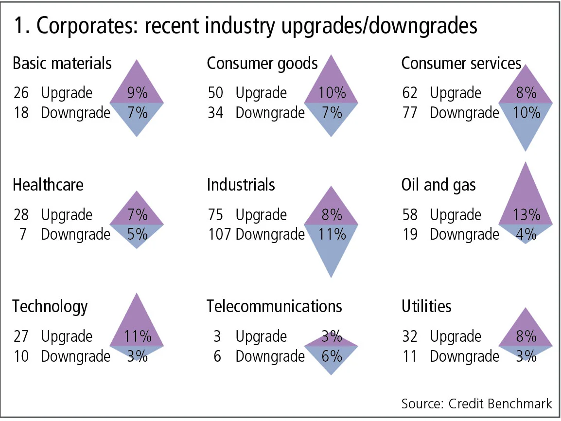 creditbenchmark1-0917.jpg