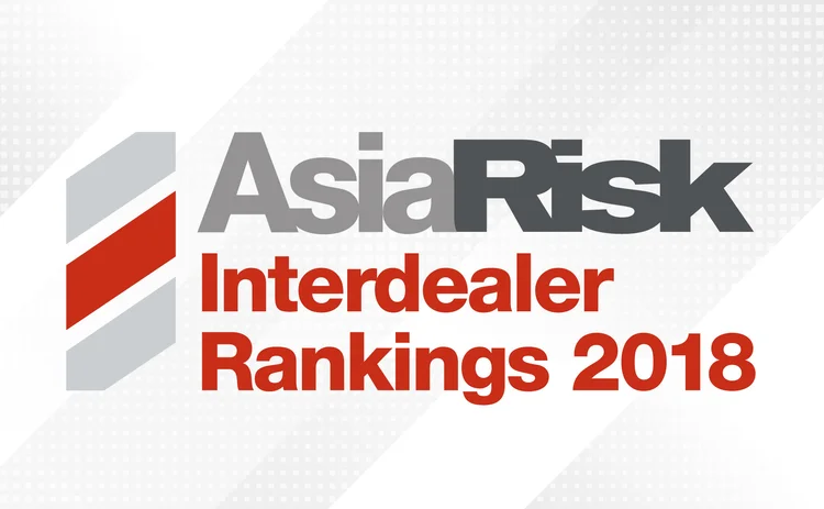 Asia Risk Interdealer Rankings 2018