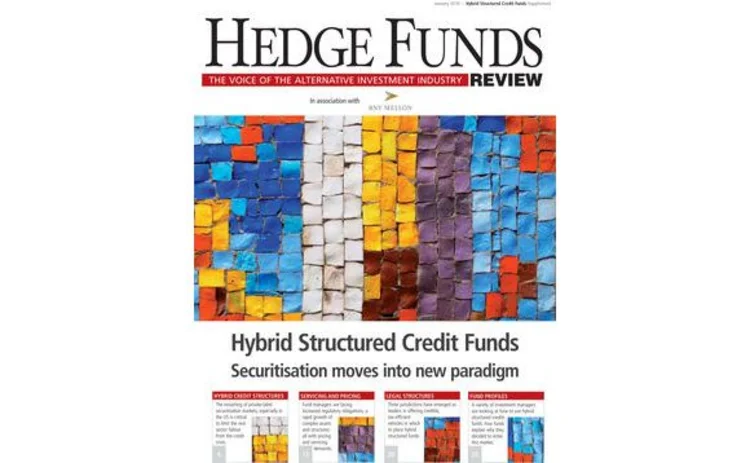 cover-hybrid-structured-credit-funds-2009-2010
