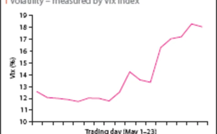 pg41-graph-gif