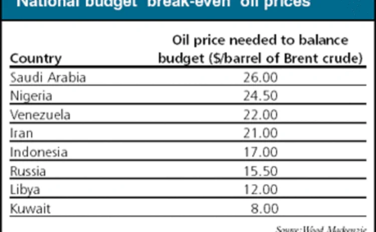 oil245-gif