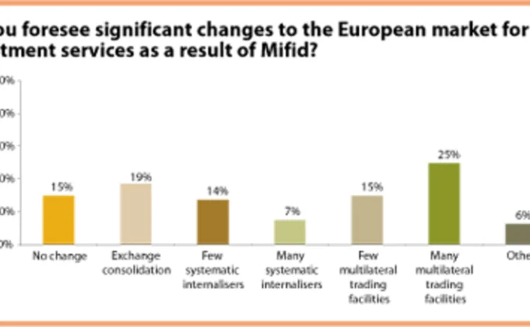 mifid-a-jpg