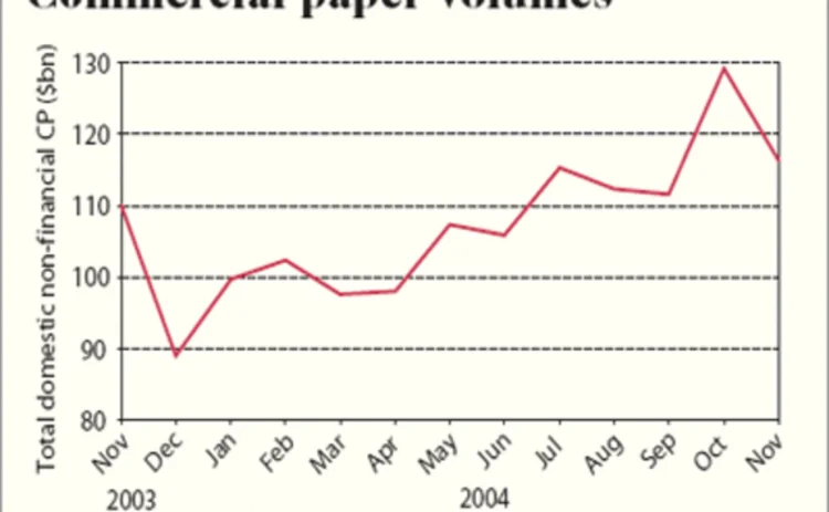 pg10-news05graph-gif