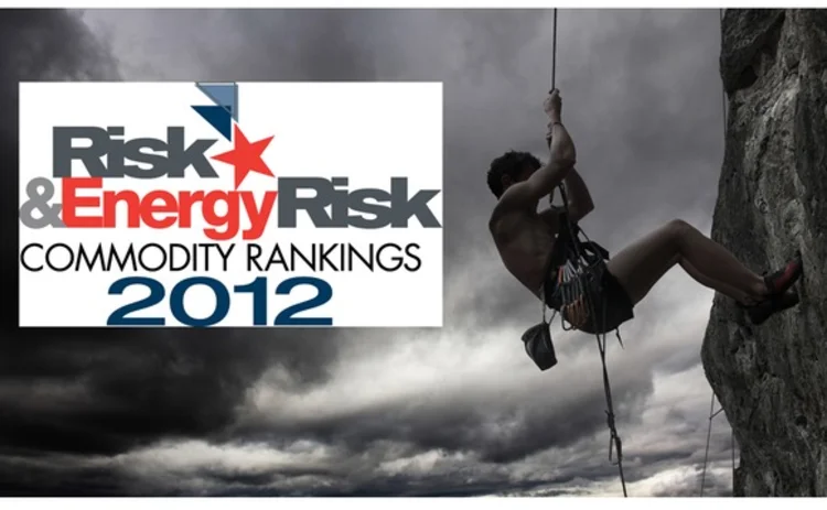 Risk and Energy Risk Commodity Rankings 2012 - Energy