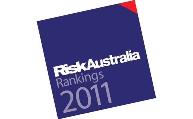 Risk Australia Rankings 2011