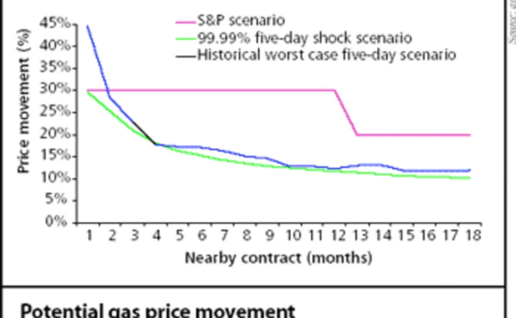 liquidity-gif