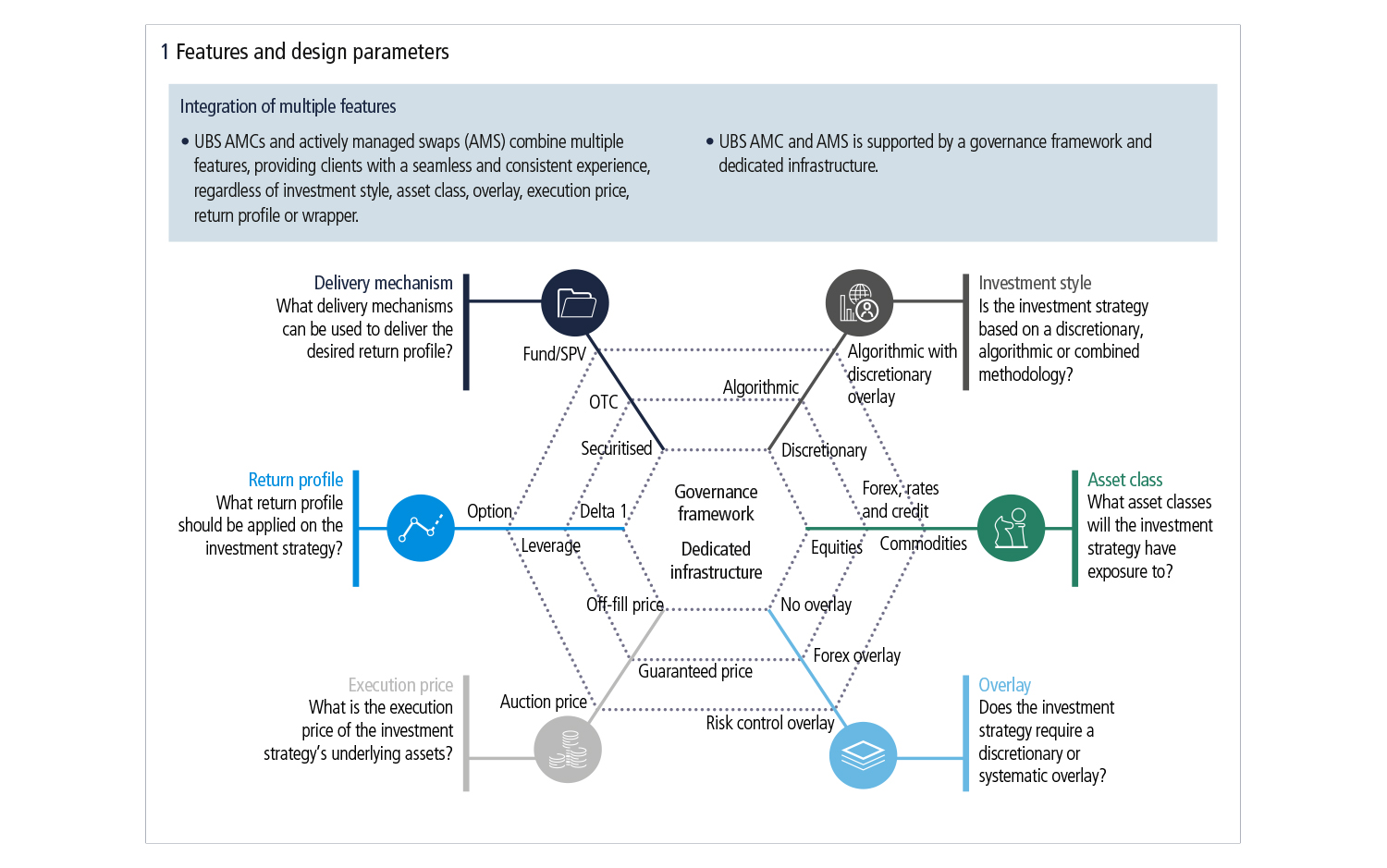 3 Risk_FamilyOffice20_Fig1.jpg 