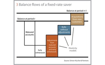 risk-1112-contributed-fig3