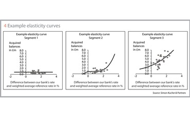 risk-1112-contributed-fig4