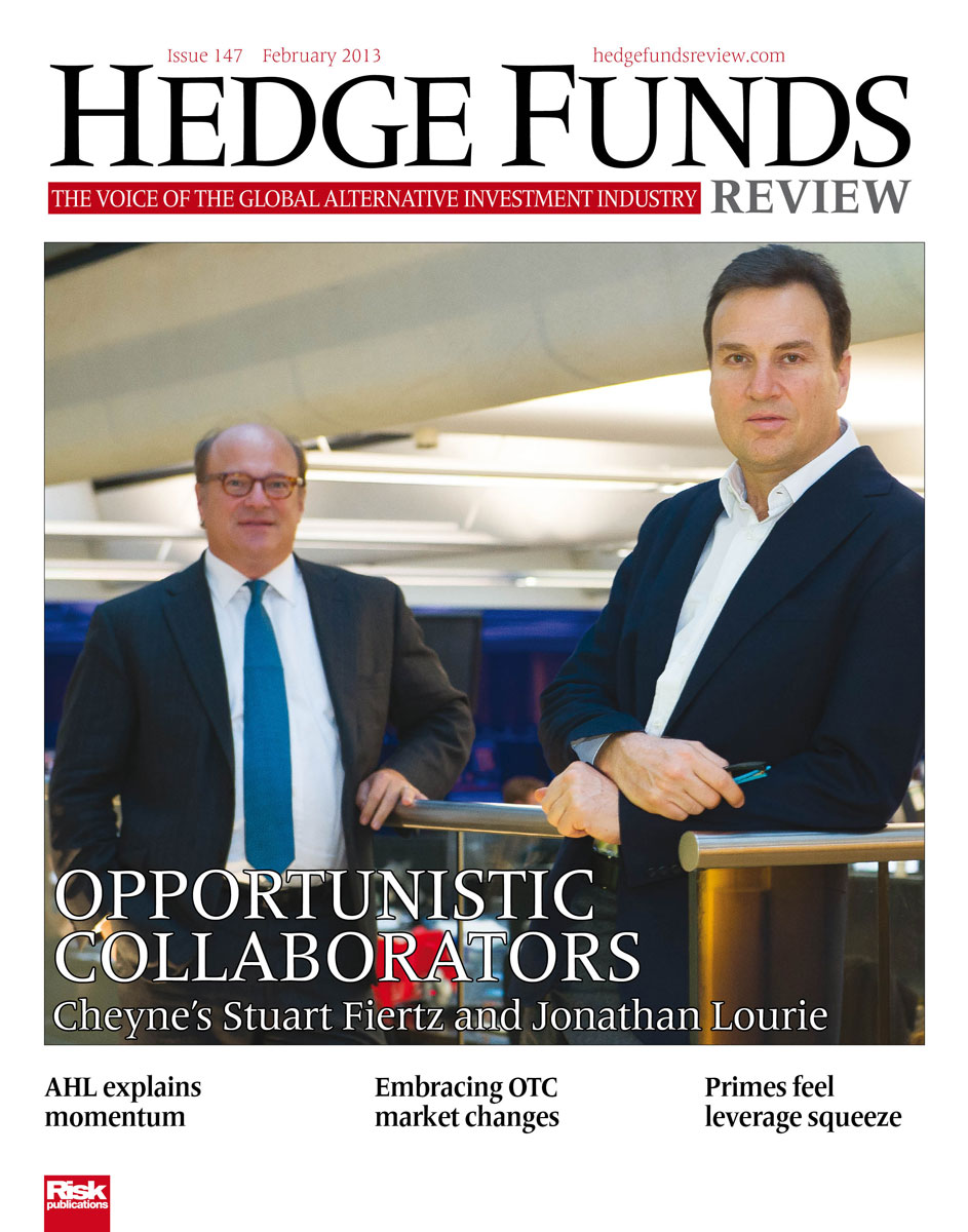 Hedge Funds Review