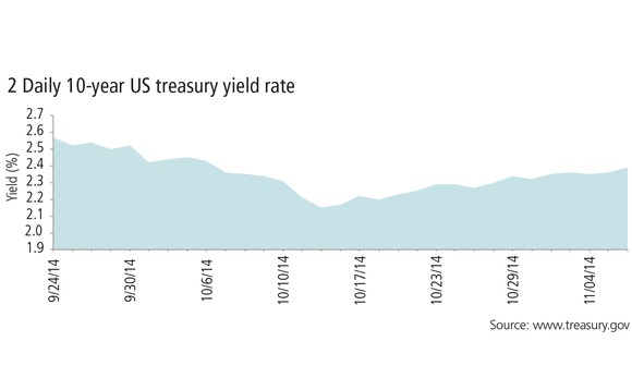 risk-0315-lead-story-3-fig-2