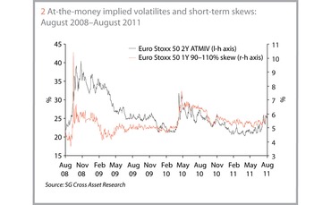 new-angle-p6-figure-2