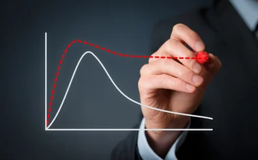 Two lines are seen on a graph. On ehas a steep drop, but the other, which has been drawn on by a hand, has a much smoother descent