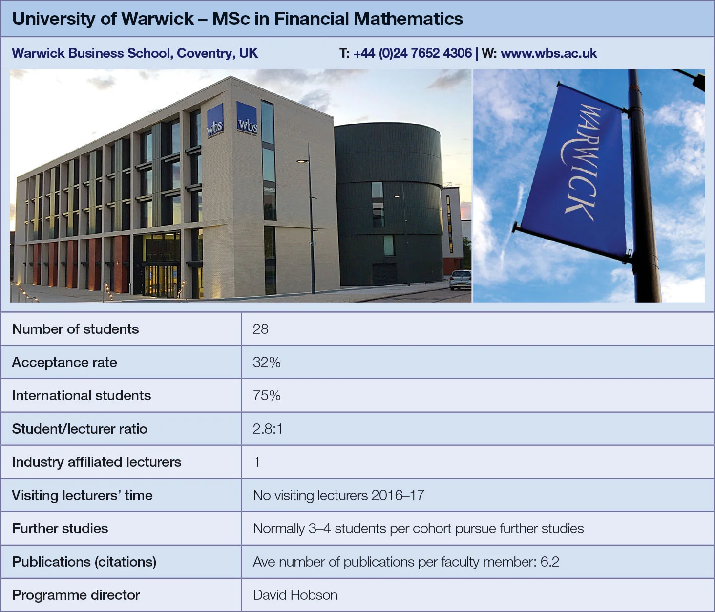 University of Warwick metrics