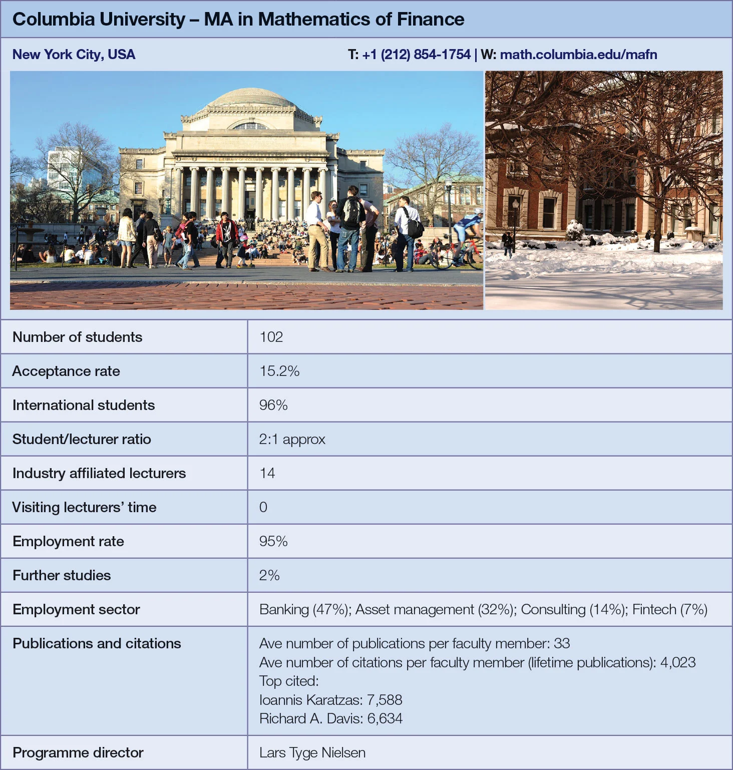 Columbia University metrics