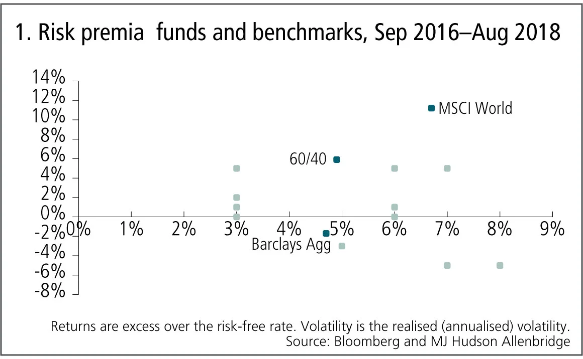 RP-funds-0916-0818.jpg 