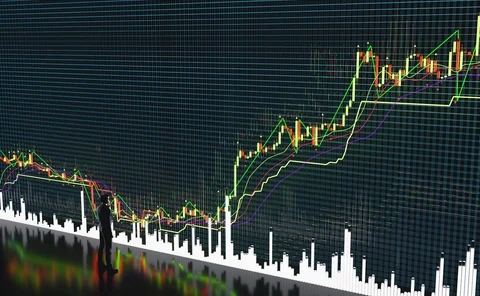 Price movement chart with indicators and volumes