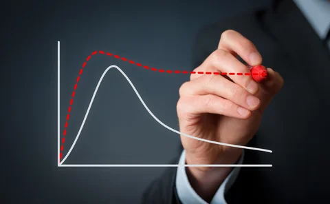 Two lines are seen on a graph. On ehas a steep drop, but the other, which has been drawn on by a hand, has a much smoother descent