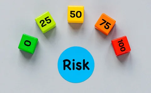 A ‘risk index’ ranging from 0 to 100