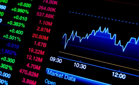Trading-screen with stock price chart