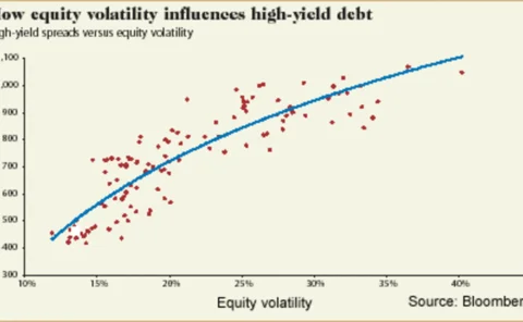 uscredit-apr04-graphics1-gif
