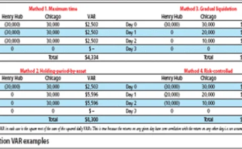 liquidationgraph-gif