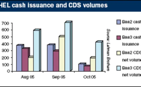 pg16-barchart-gif