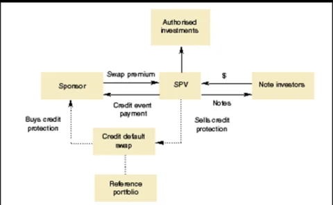 feb02-synthetic-chart-gif