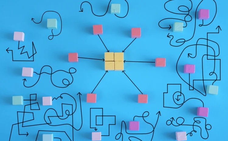 Boxes and lines depicting a complicated business process