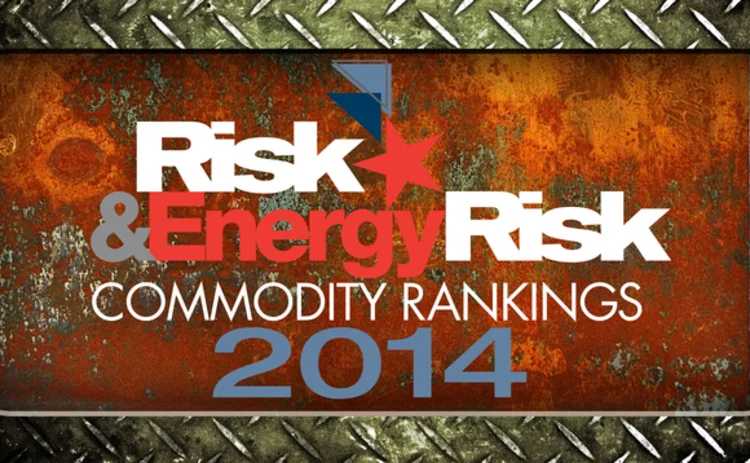 Risk and Energy Risk Commodity Rankings 2014