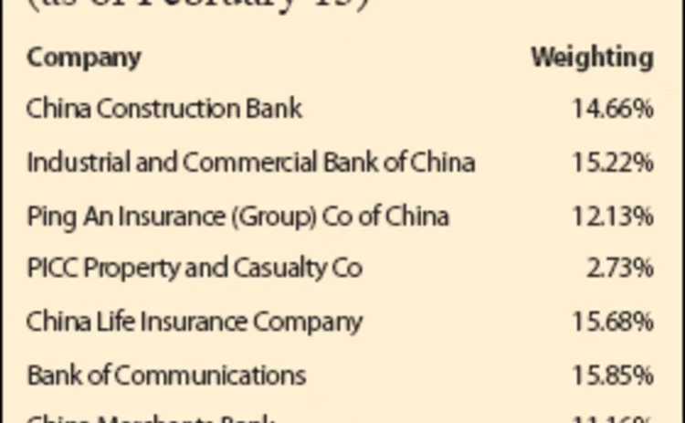 asiarisk-apr07-30-gif