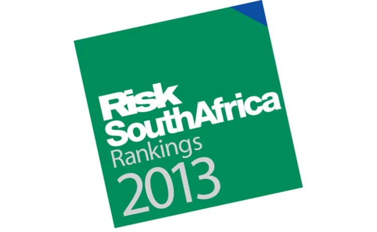 southafrica-rank-master
