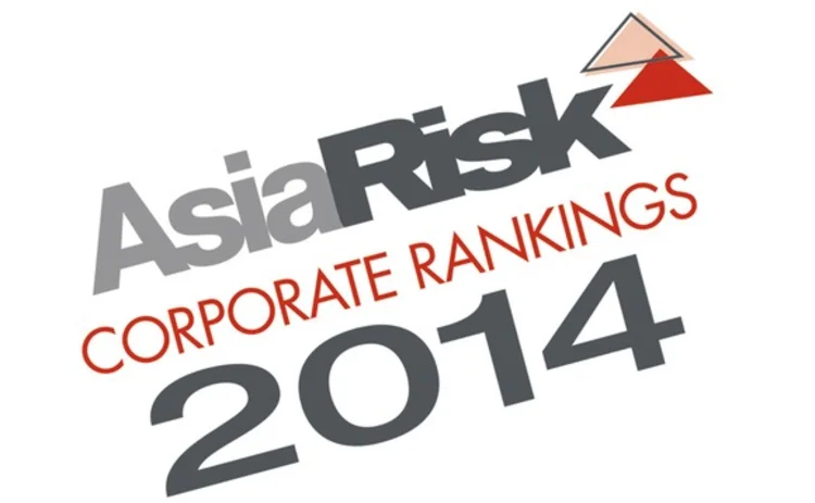 ar-corp-rankings-2014