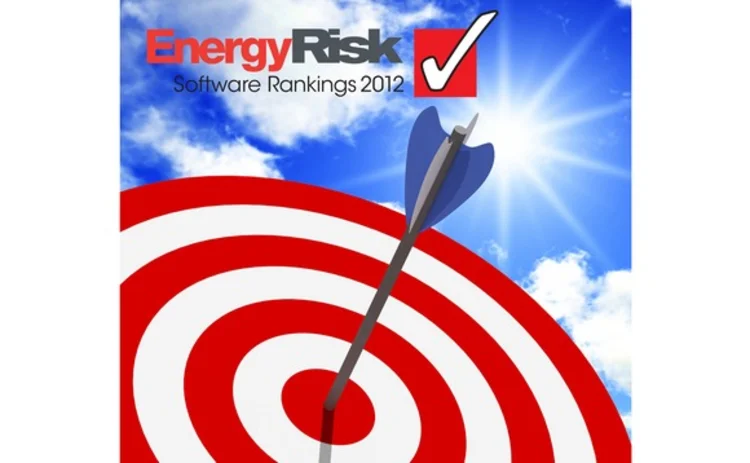 Energy Risk's 2012 Software Survey and Rankings