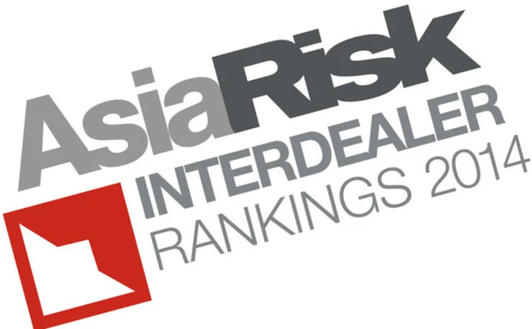 ar-interdealer-rankings-2014