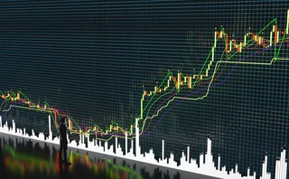 Price movement chart with indicators and volumes
