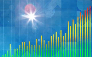 climate change over time represented on a rising bar chart