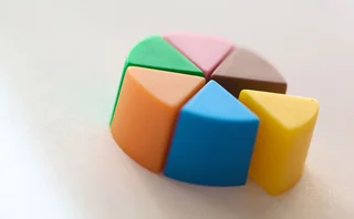 Sectors of a colorful pie graph, with yellow piece being removed