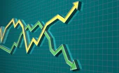line chart with yellow line rising sharply