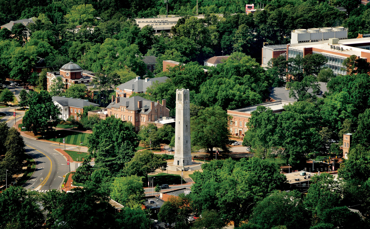 Quant Guide 2022: North Carolina State University - Risk.net