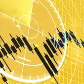 Radar and candlestick chart with Yes/No dice
