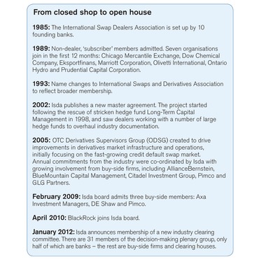 From closed shop to open house From closed shop to open house