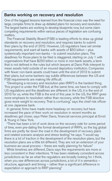 Banks working on recovery and resolution